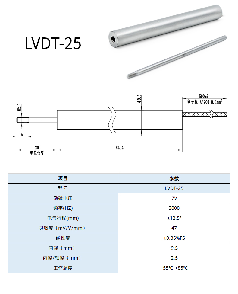 LVDT-25.jpg