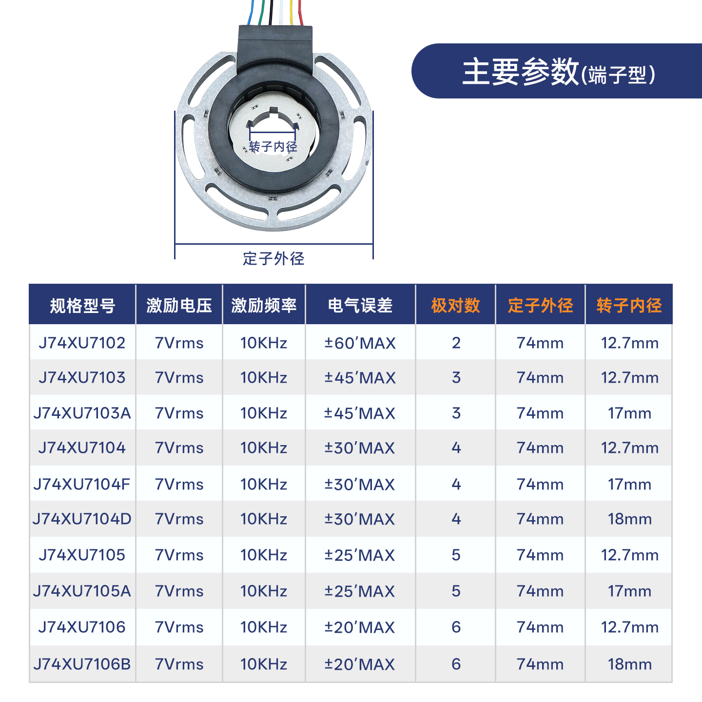 J74mm 系列 - 苏州工业园区代尔塔电机技术有限公司