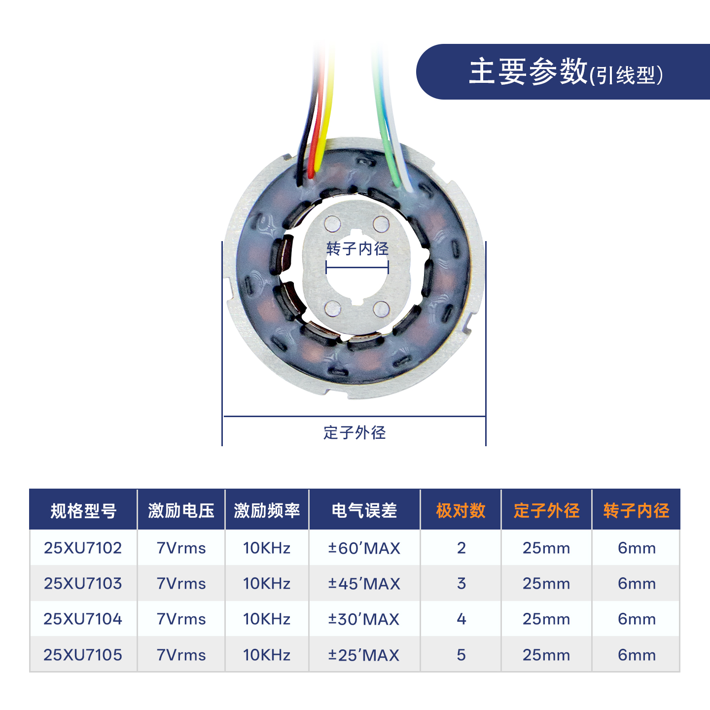 25mm 系列 - 苏州工业园区代尔塔电机技术有限公司